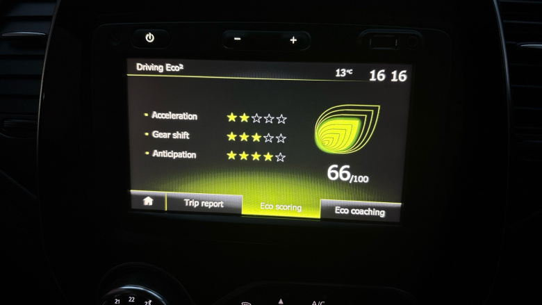 Renault Captur 0.9 TCE 90 Iconic 5dr Petrol Hatchback